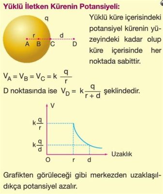  Junction Diodes: Elektriksel Enerji Dünyasında Sıcak Bir Oyuncu mu?